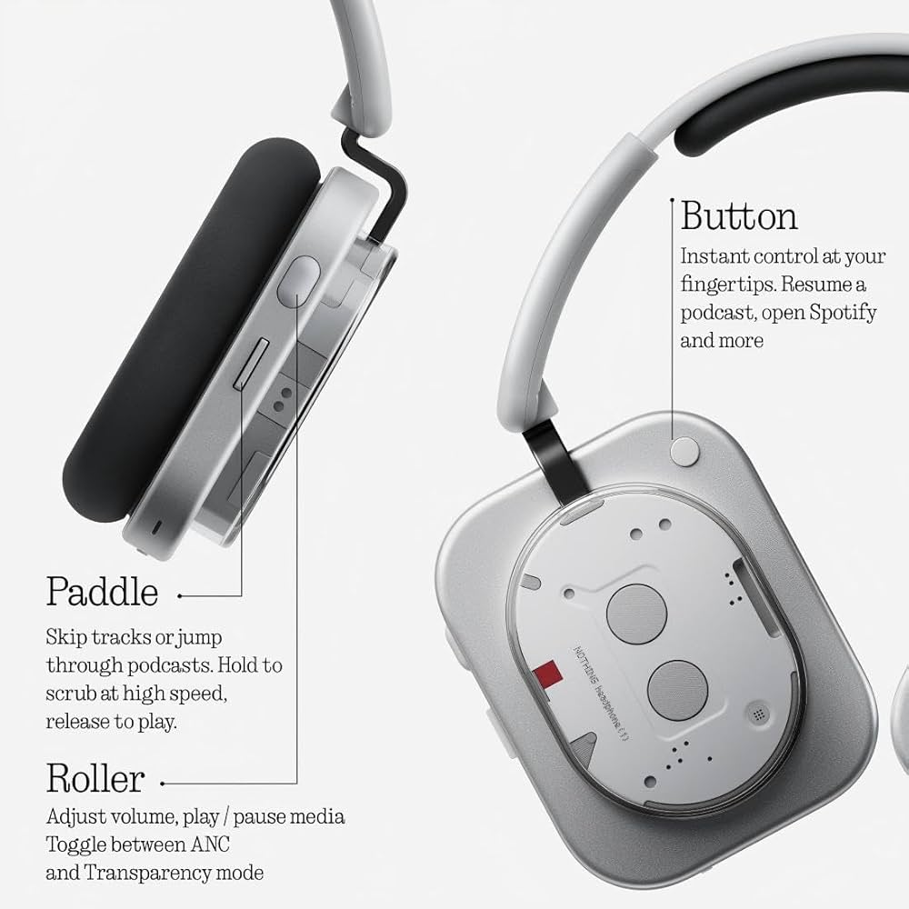 Amazon.com: Nothing Headphone (1) Hybrid Active Noise
